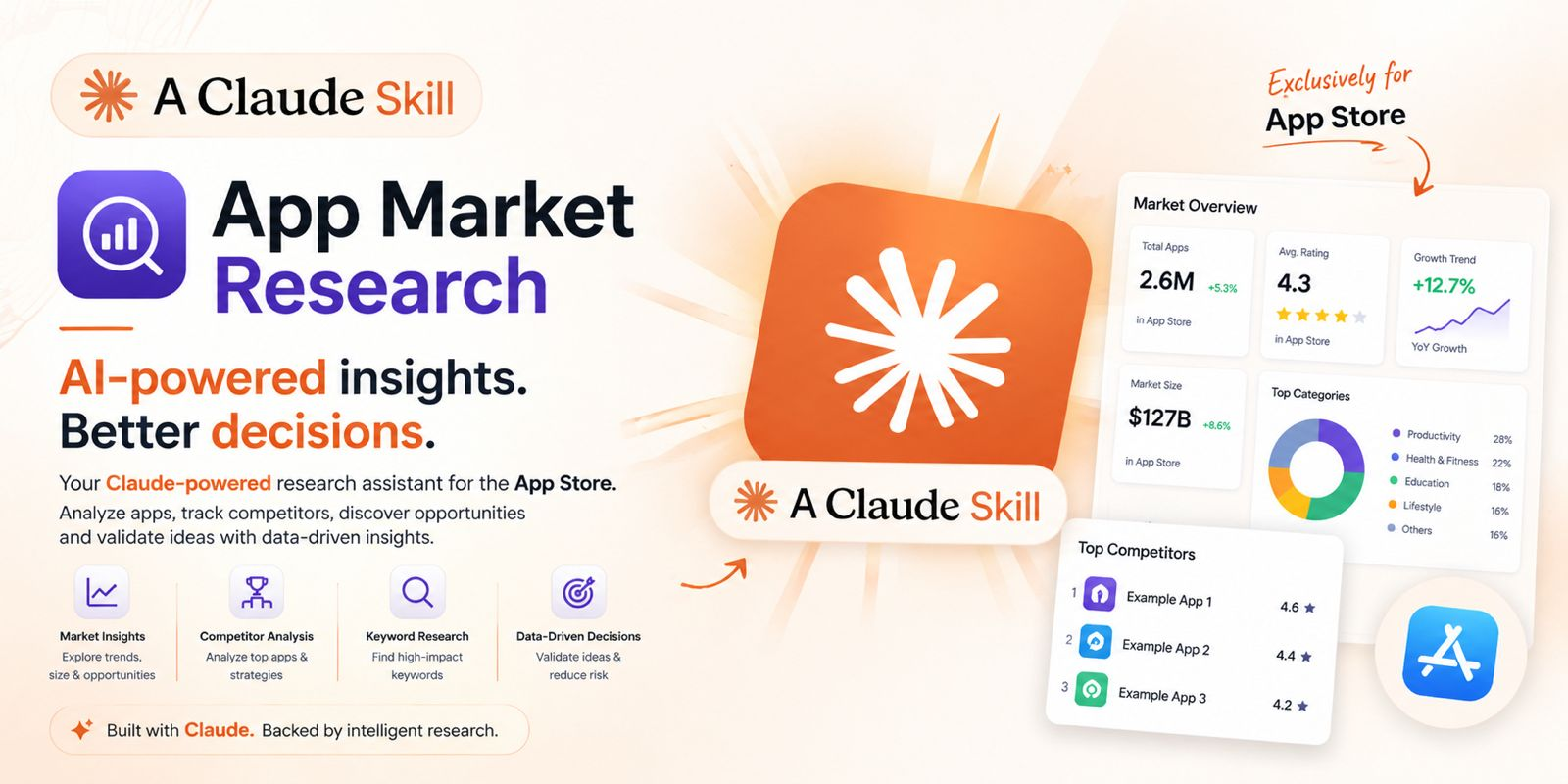 App Market Research Banner